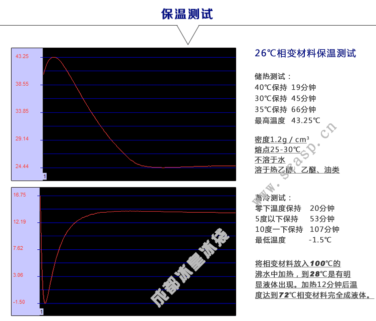 成都冰袋